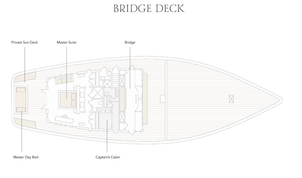 Dunia Baru - Floor plan Bridge Deck - Yacht Charter Indonesia