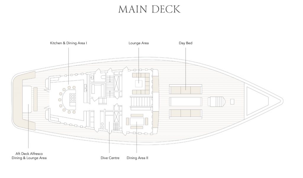 Dunia Baru - Floor plan Main Deck - Yacht Charter Indonesia